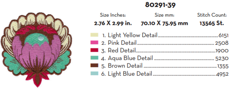 2 MOST IMPORTANT THINGS TO CONSIDER WHEN CHOOSING YOUR EMBROIDERY STABILIZER 3 image 58