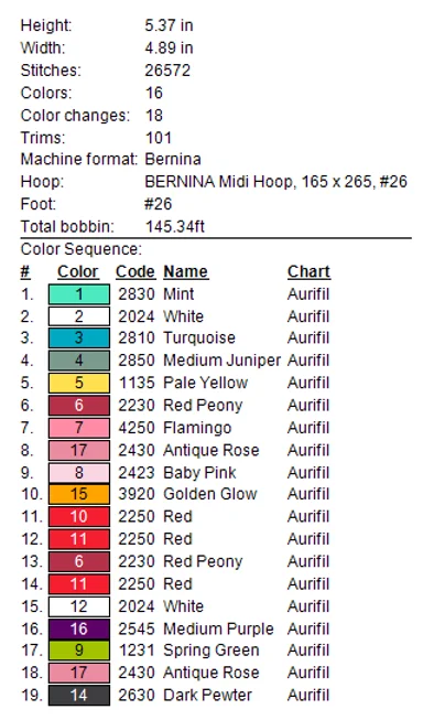 How to Machine Embroider with Aurifil CottonThread 7 image 89